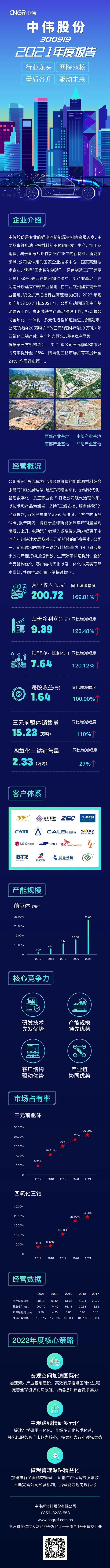 bjl平台·(中国)集团