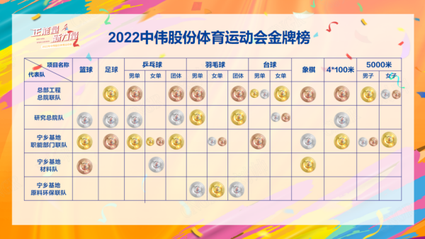 bjl平台·(中国)集团