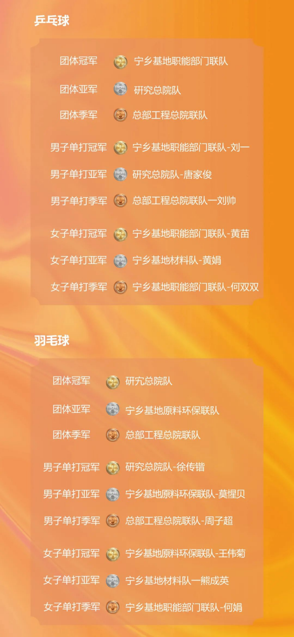 bjl平台·(中国)集团