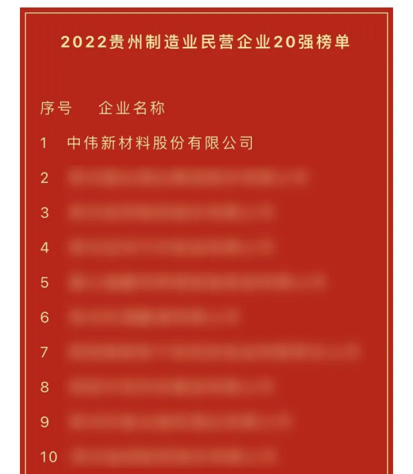bjl平台·(中国)集团