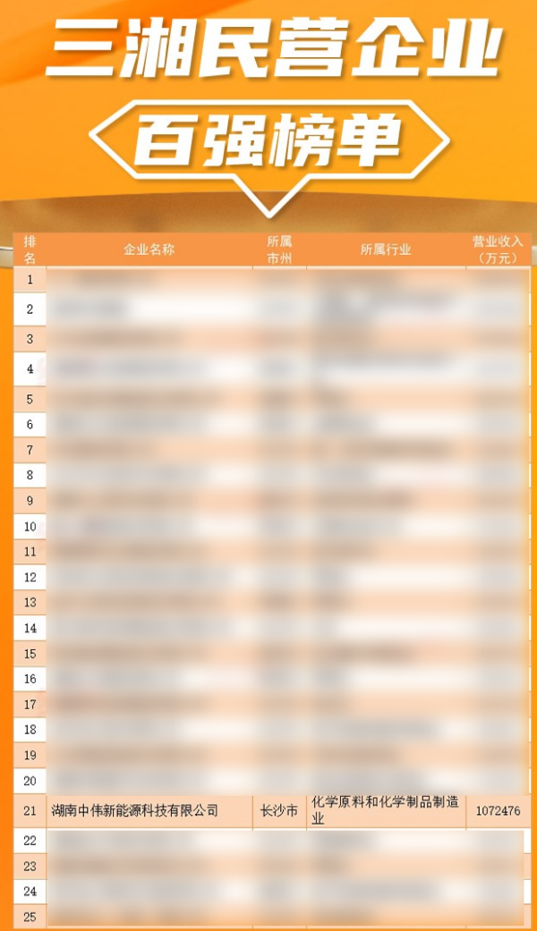bjl平台·(中国)集团