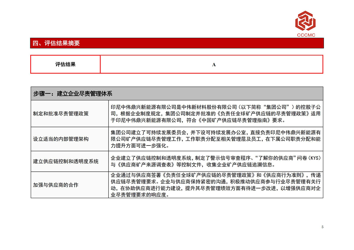 bjl平台·(中国)集团