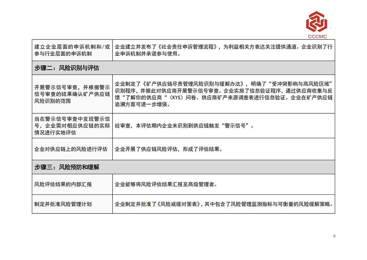 bjl平台·(中国)集团