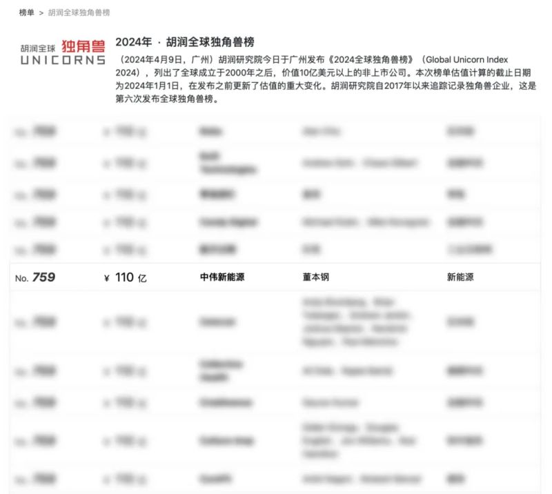 bjl平台·(中国)集团