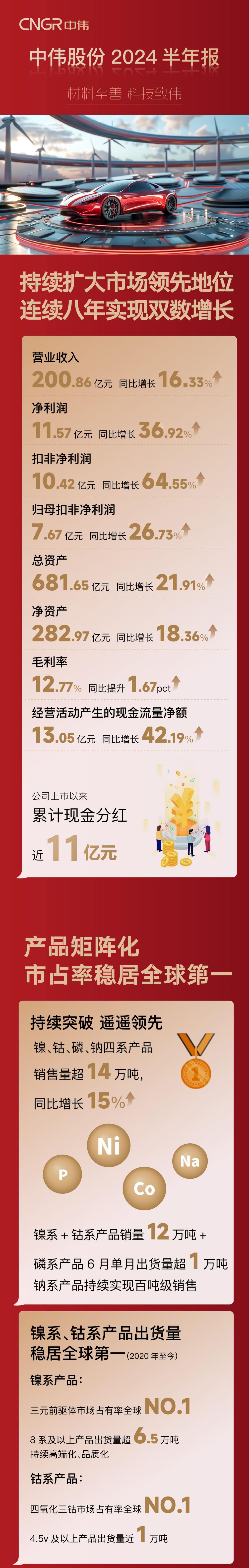 bjl平台·(中国)集团