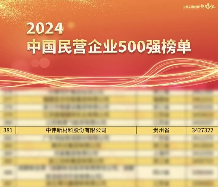 bjl平台·(中国)集团