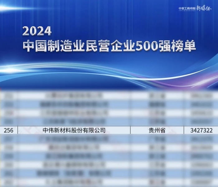 bjl平台·(中国)集团