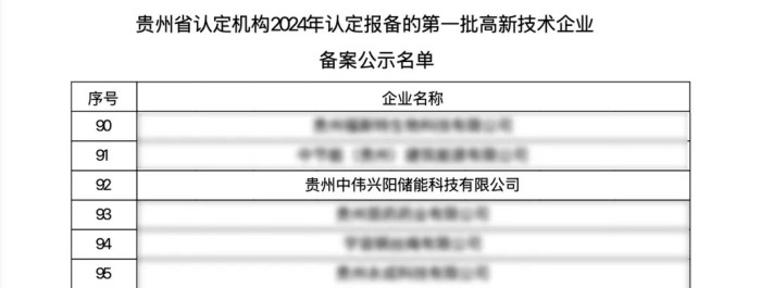 bjl平台·(中国)集团