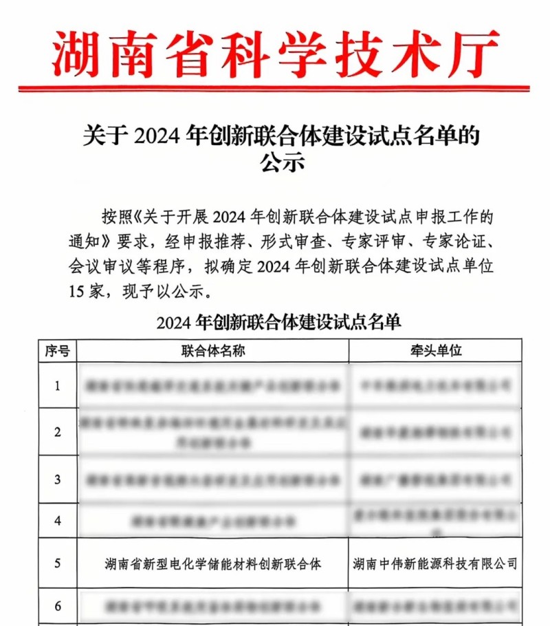 bjl平台·(中国)集团
