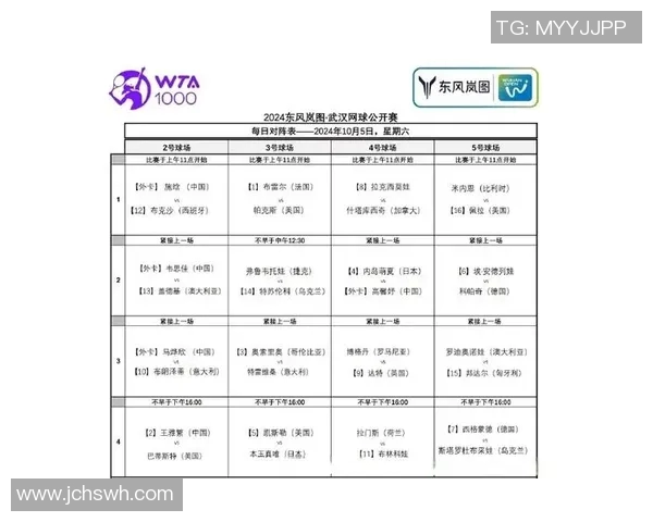 武汉网球队区域防守策略分析与比赛表现的得失总结