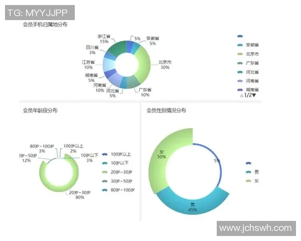 武汉乒乓球队耐力表现的数据分析与训练策略探讨 武汉乒乓球队耐力表现的数据分析与训练策略探讨