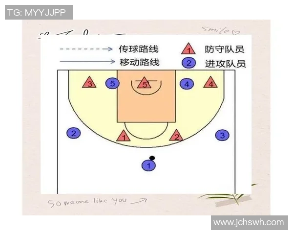 北京篮球队盯防战术解析:深度剖析球队防守策略与执行效果 北京篮球队盯防战术解析:深度剖析球队防守策略与执行效果