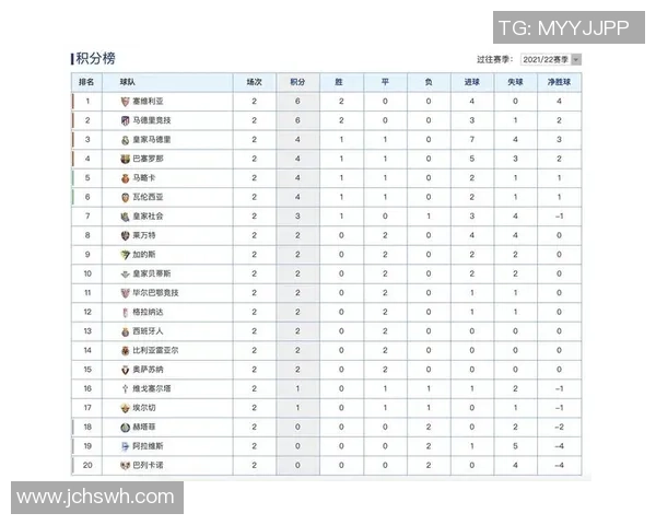 南京排球队积分榜领跑以93分优势稳居邀请赛首位 南京排球队积分榜领跑以93分优势稳居邀请赛首位