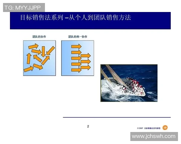 赛后复盘：武汉与杭州足球队的团队协作分析与战术探讨