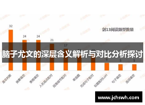 脑子尤文的深层含义解析与对比分析探讨